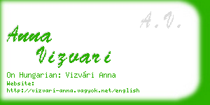 anna vizvari business card